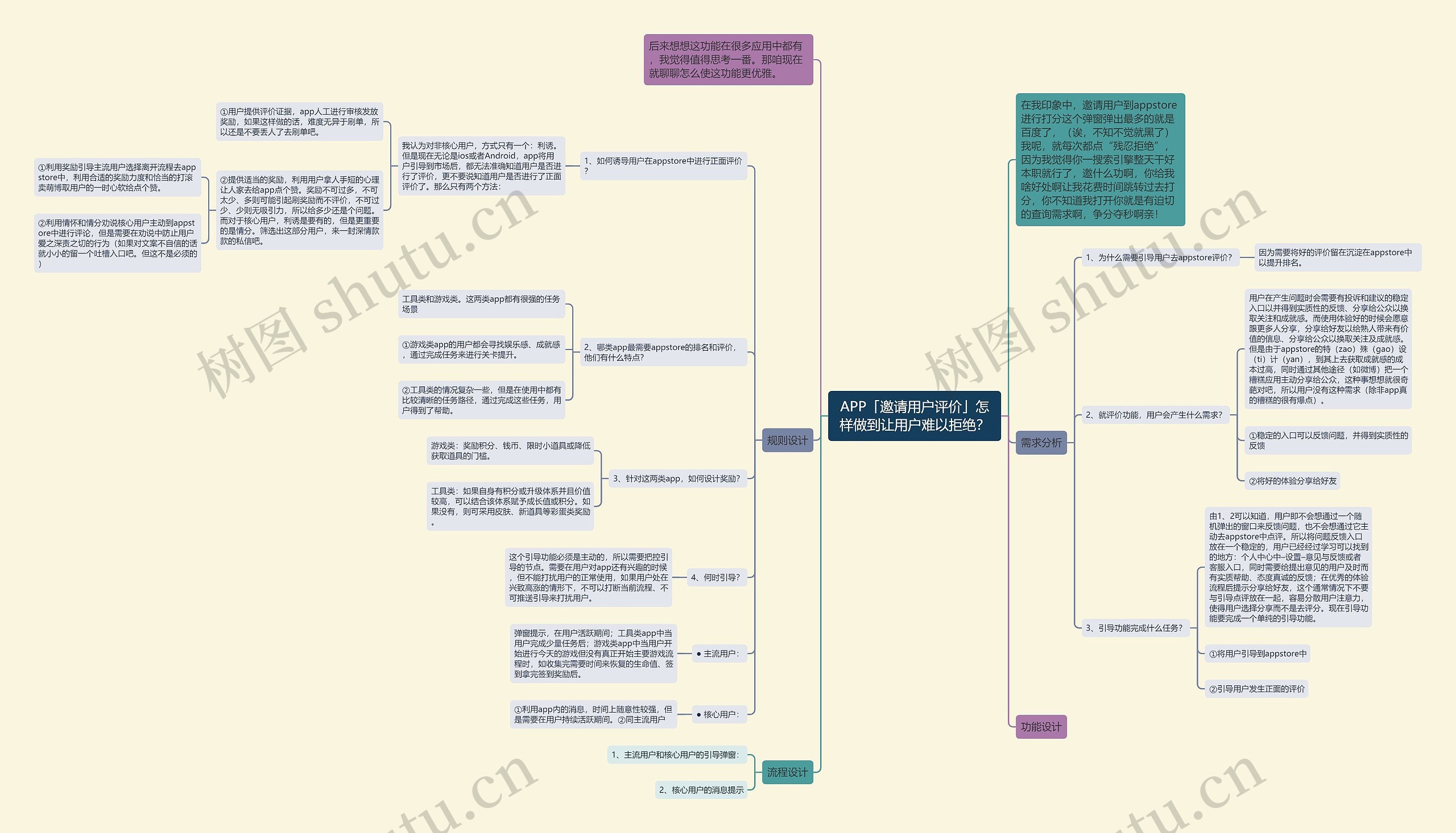 APP「邀请用户评价」怎样做到让用户难以拒绝? APP「邀请用户评价」怎样做到让用户难以拒绝?