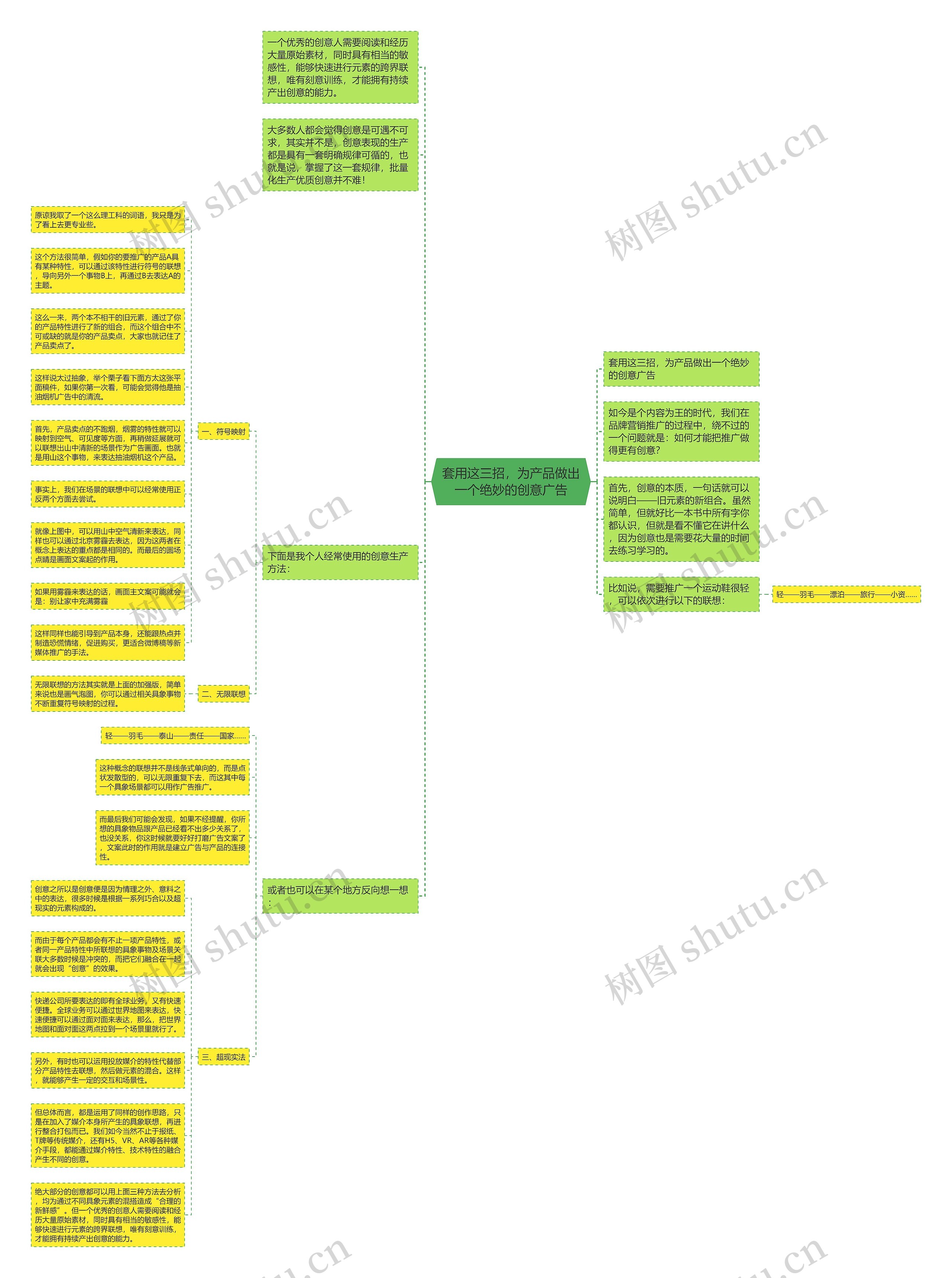 套用这三招,为产品做出一个绝妙的创意广告 套用这三招,为产品做出一个绝妙的创意广告