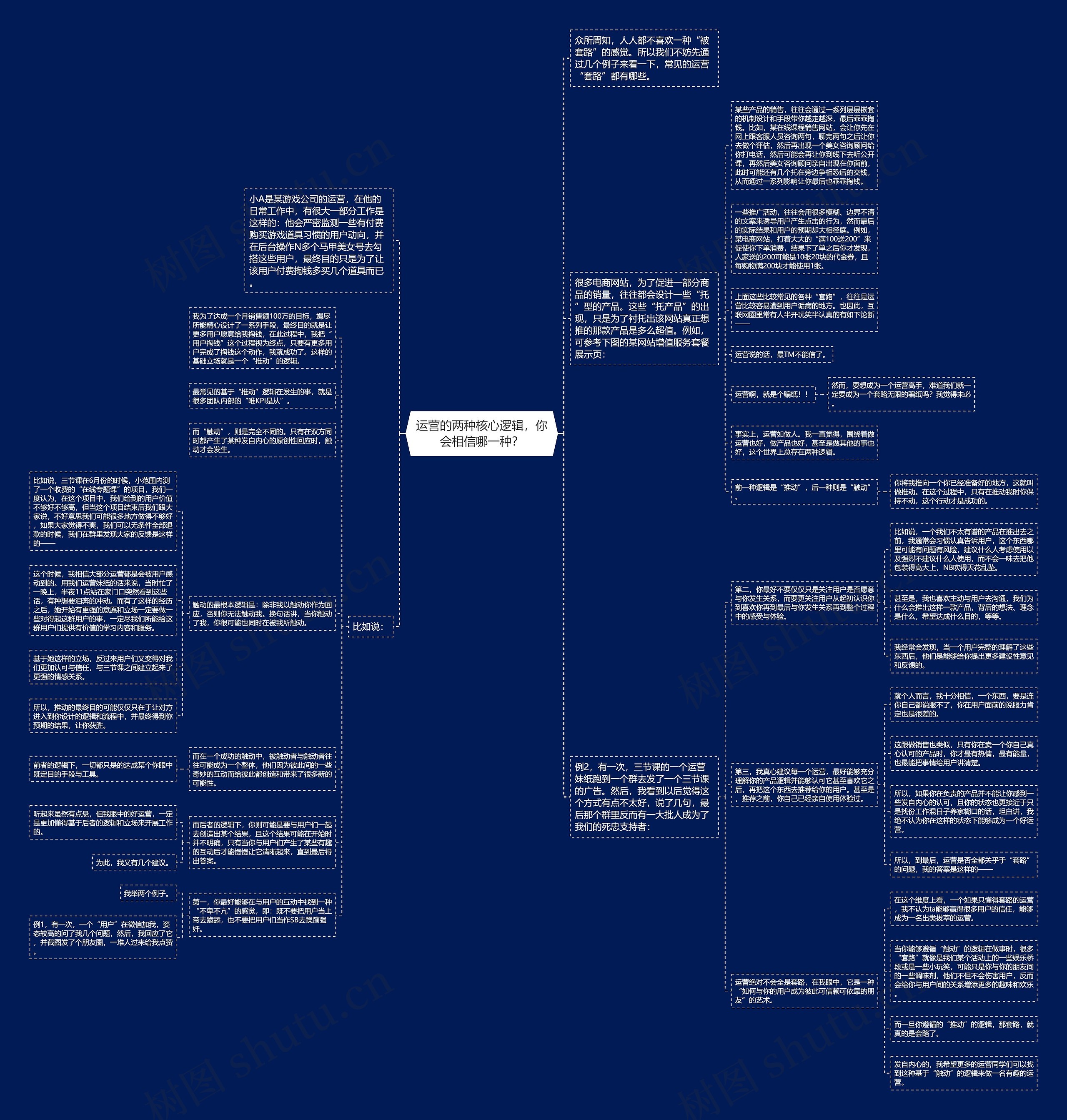运营的两种核心逻辑，你会相信哪一种？思维导图