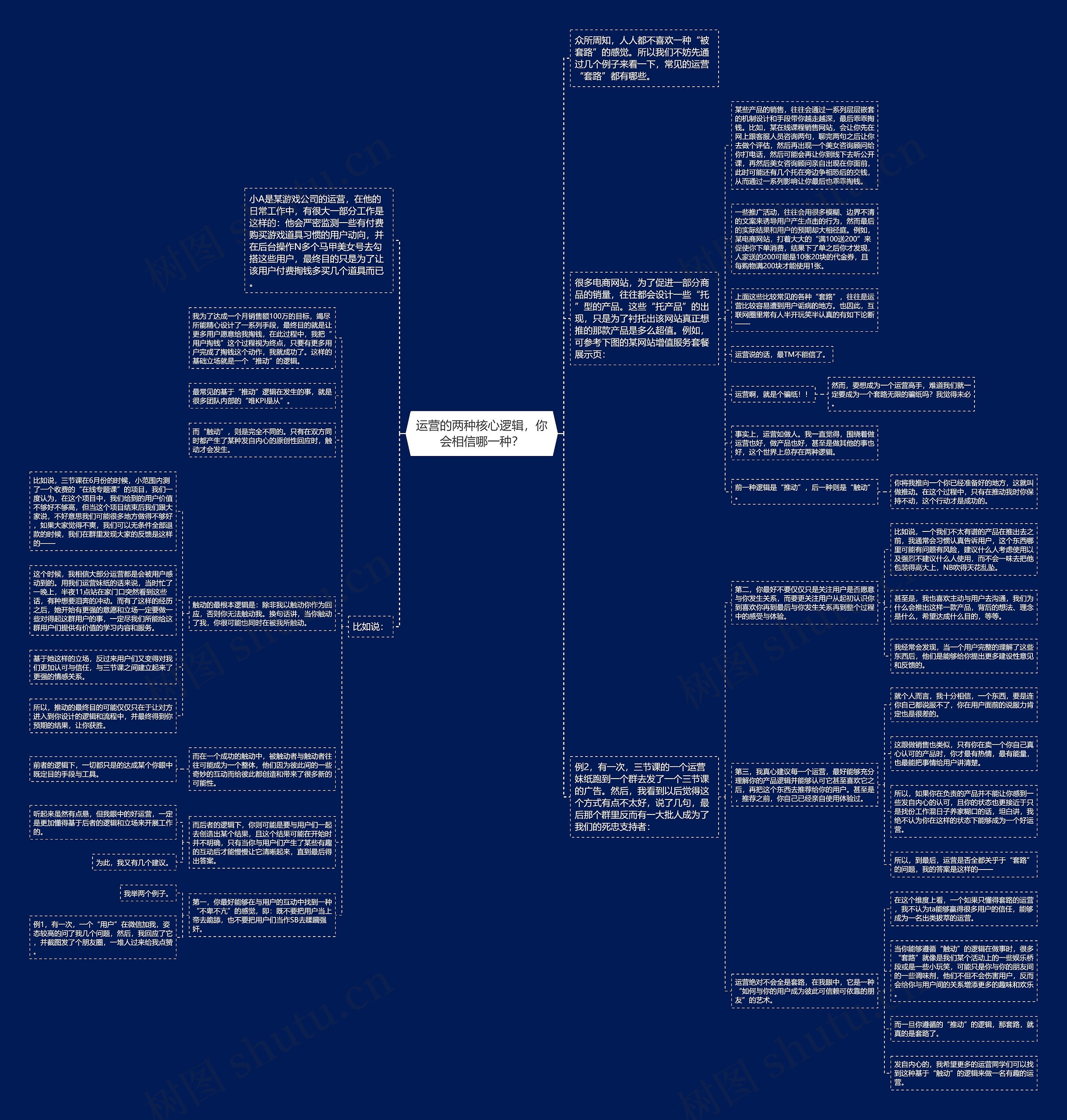 运营的两种核心逻辑,你会相信哪一种?思维导图高清图 运营的两种核心逻辑,你会相信哪一种?思维导图