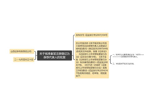 关于核准秦某注册登记为保荐代表人的批复