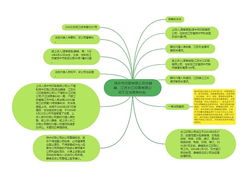  扬中市印刷有限公司与薛峰、江苏长江印刷有限公司不正当竞争纠纷 