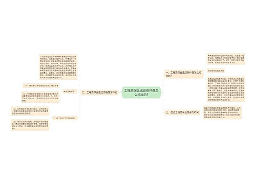 工程质保金退还条件是怎么规定的?