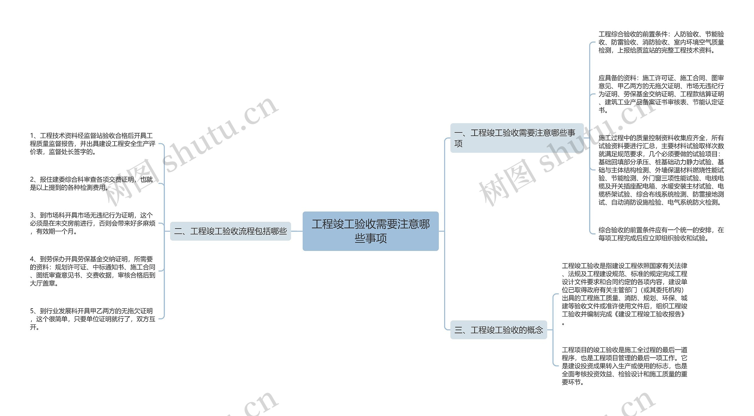 工程竣工验收需要注意哪些事项 工程竣工验收需要注意哪些事项