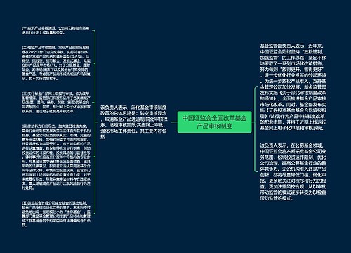 中国证监会全面改革基金产品审核制度