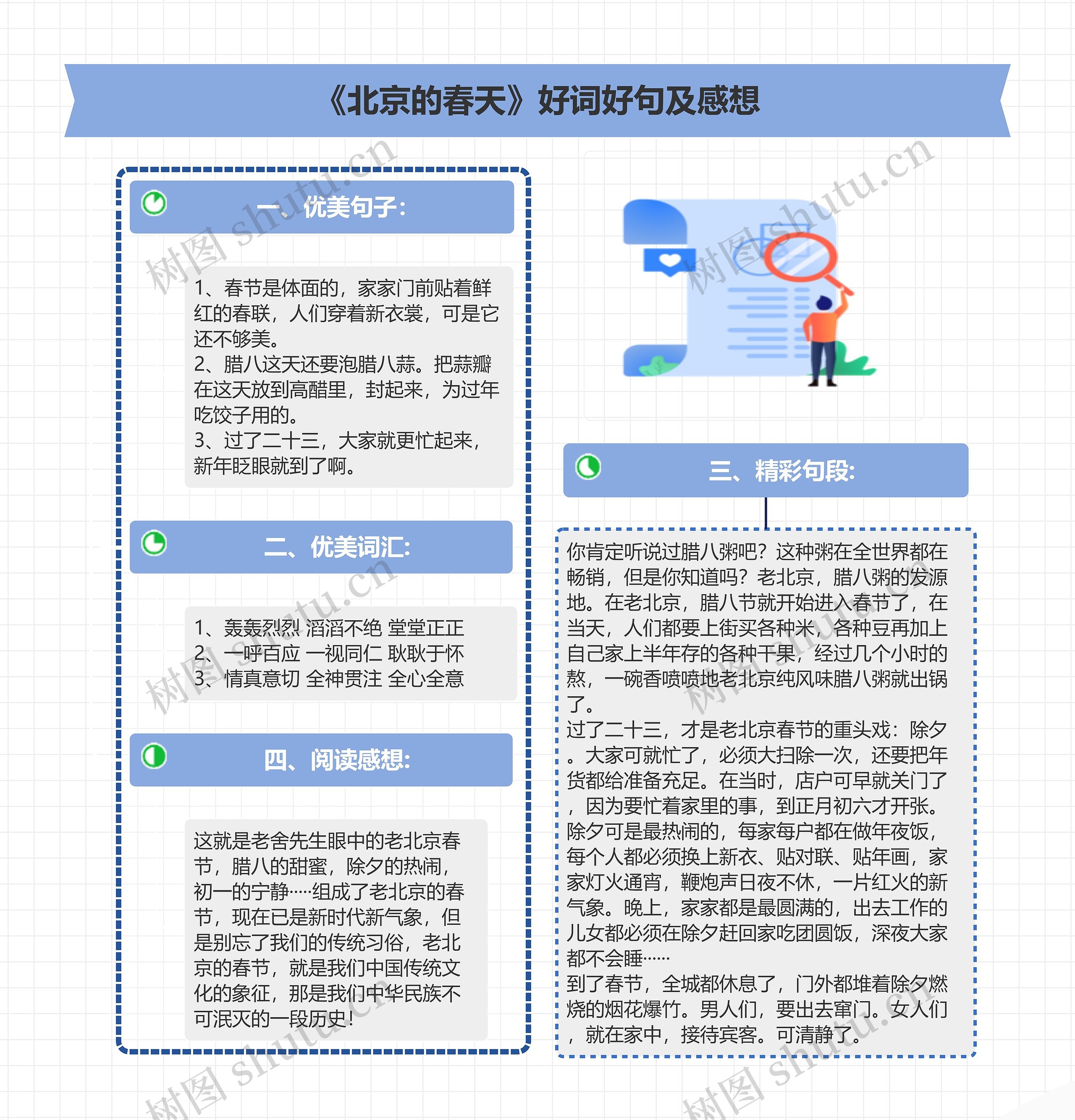 《北京的春天》好词好句及感想思维导图