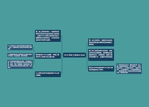 中小学校工程审计办法