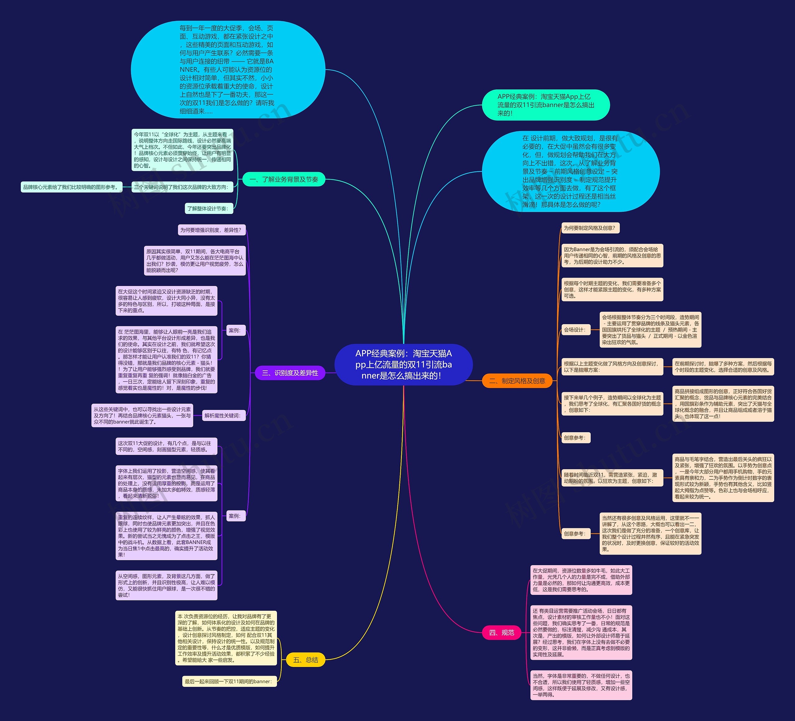 APP经典案例:淘宝天猫App上亿流量的双11引流banner是怎么搞出来的! APP经典案例:淘宝天猫App上亿流量的双11引流banner是怎么搞出来的!