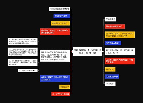 徐州市某化工厂与徐州××化工厂纠纷一案