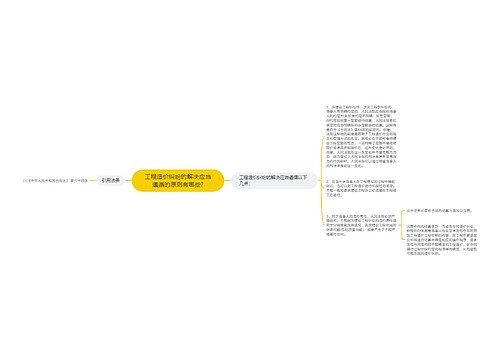 工程造价纠纷的解决应当遵循的原则有哪些?