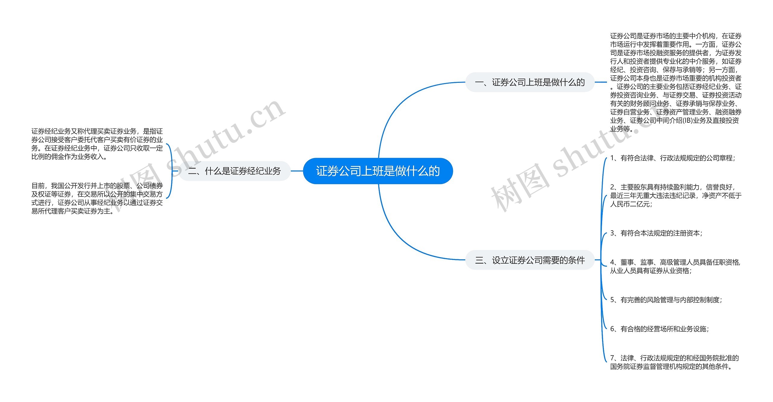 证券公司上班是做什么的