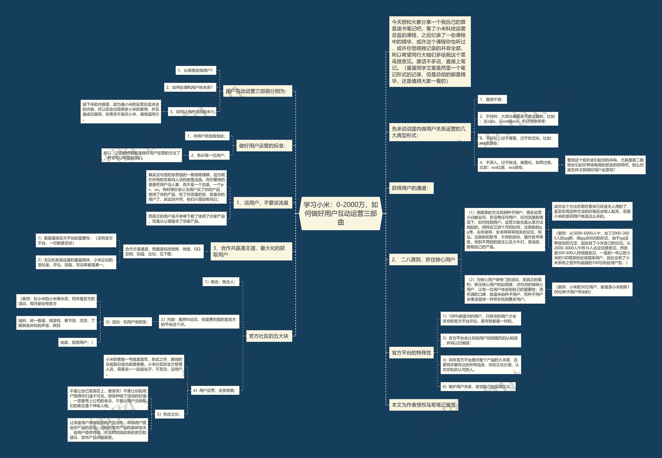 学习小米：0-2000万，如何做好用户互动运营三部曲