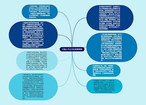 中国上市公司反收购策略