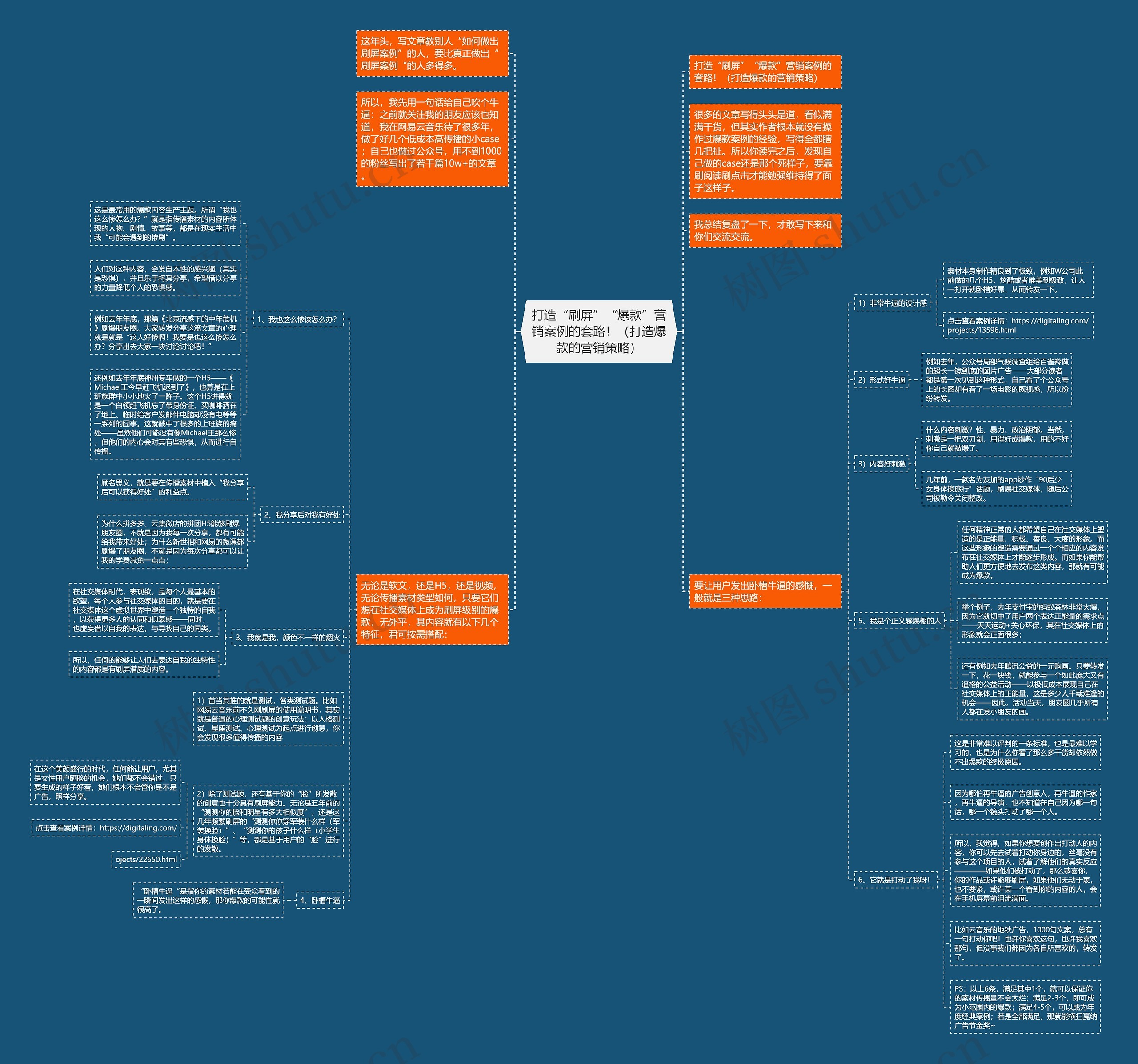 打造“刷屏”“爆款”营销案例的套路！（打造爆款的营销策略）思维导图