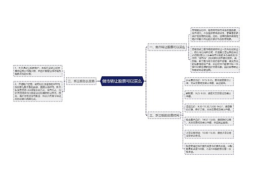 做市转让股票可以买么