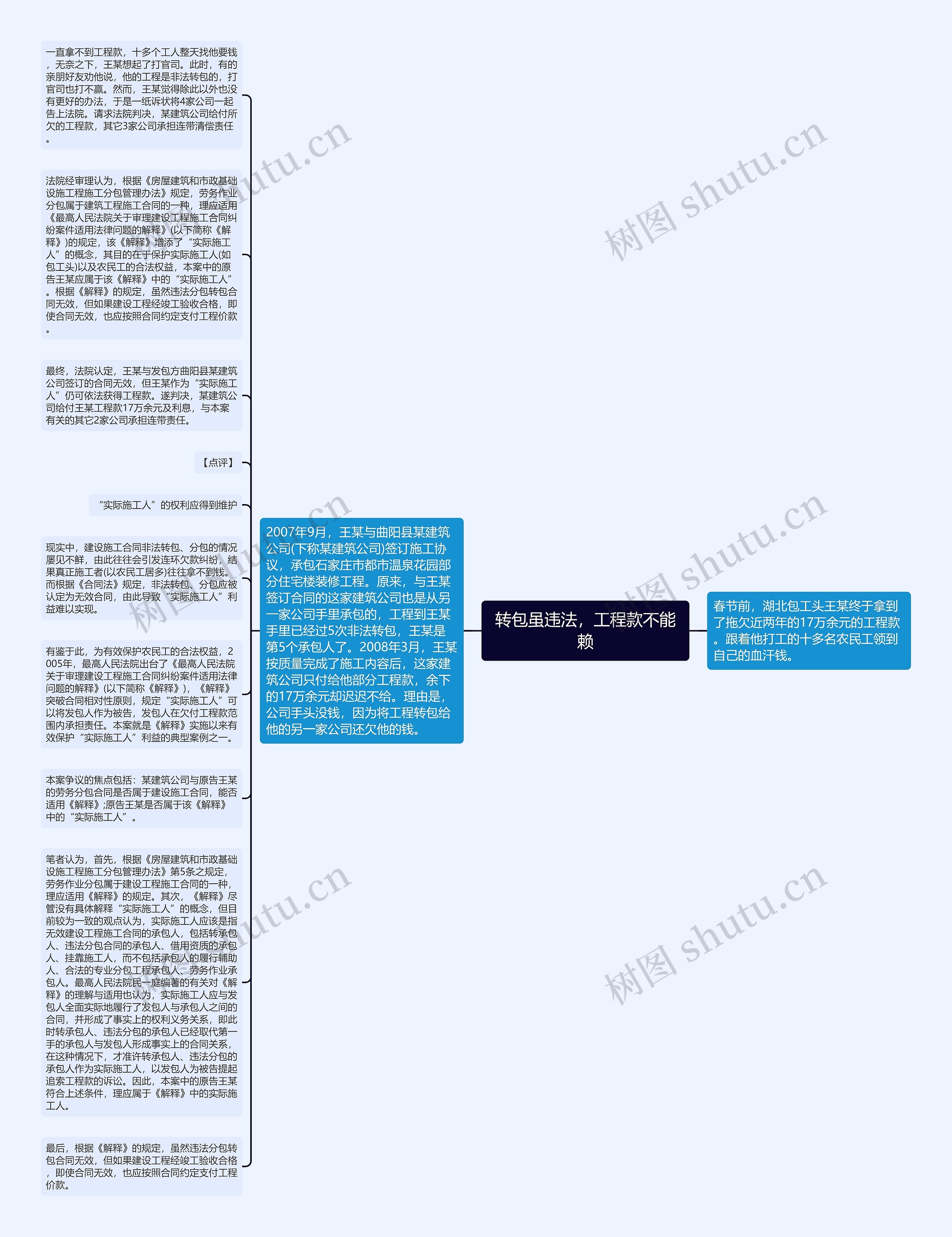 转包虽违法，工程款不能赖思维导图