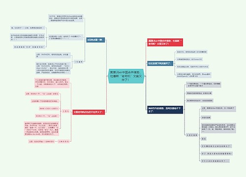 滴滴Uber中国合并借势,杜蕾斯“老司机”文案又炸了! 滴滴Uber中国合并借势,杜蕾斯“老司机”文案又炸了!