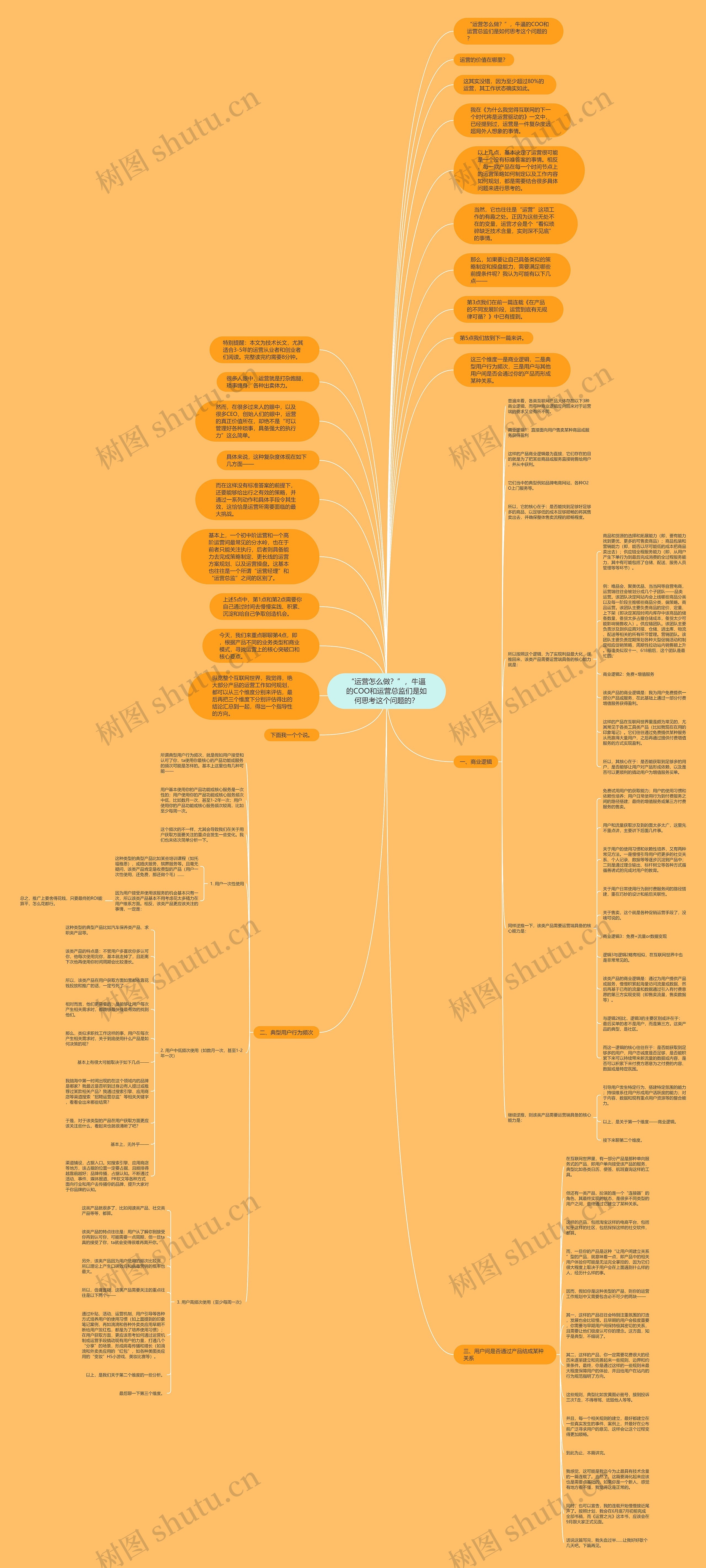“运营怎么做？”，牛逼的COO和运营总监们是如何思考这个问题的？思维导图