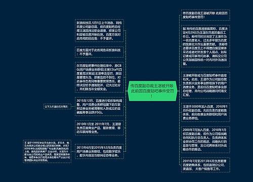 传百度副总裁王湛被开除 此前因百度贴吧事件受罚！