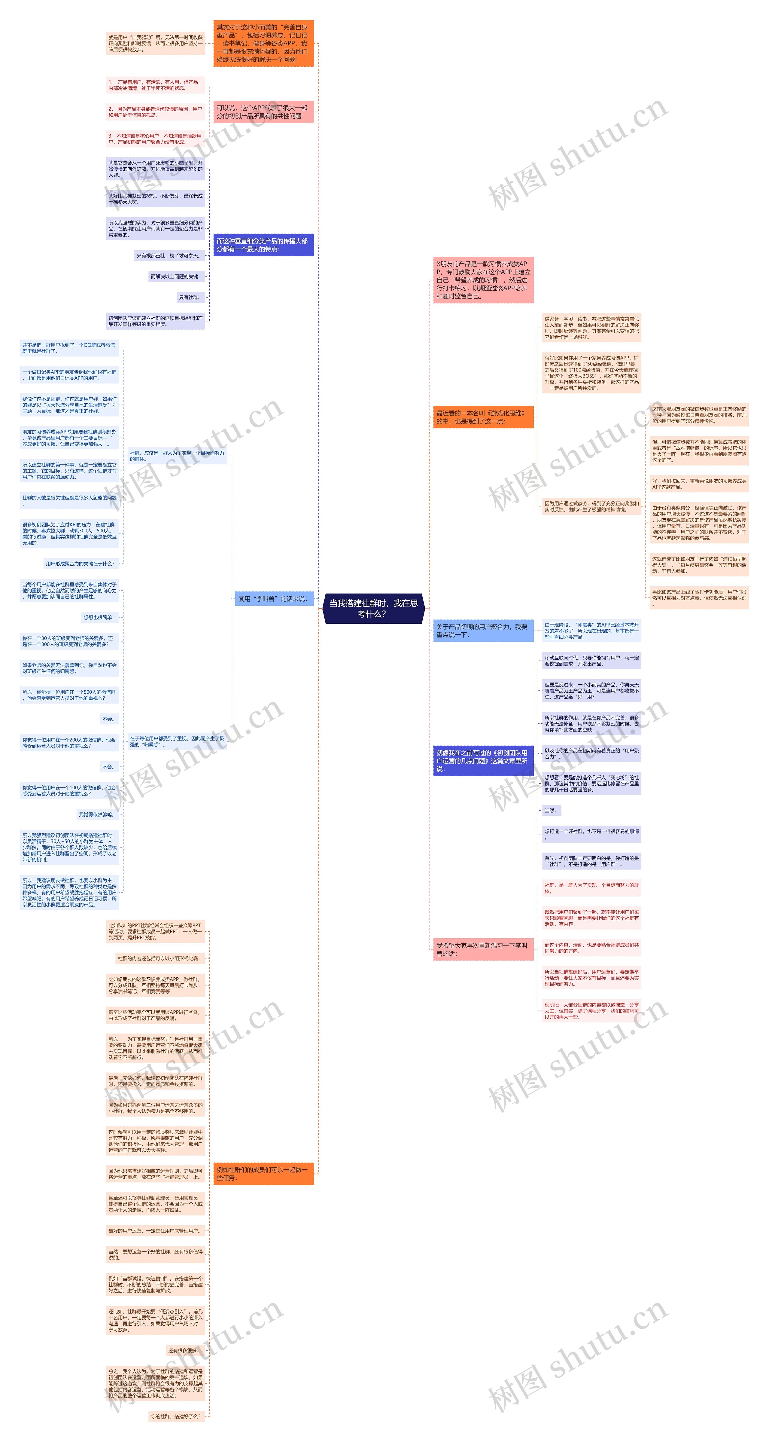 当我搭建社群时，我在思考什么？