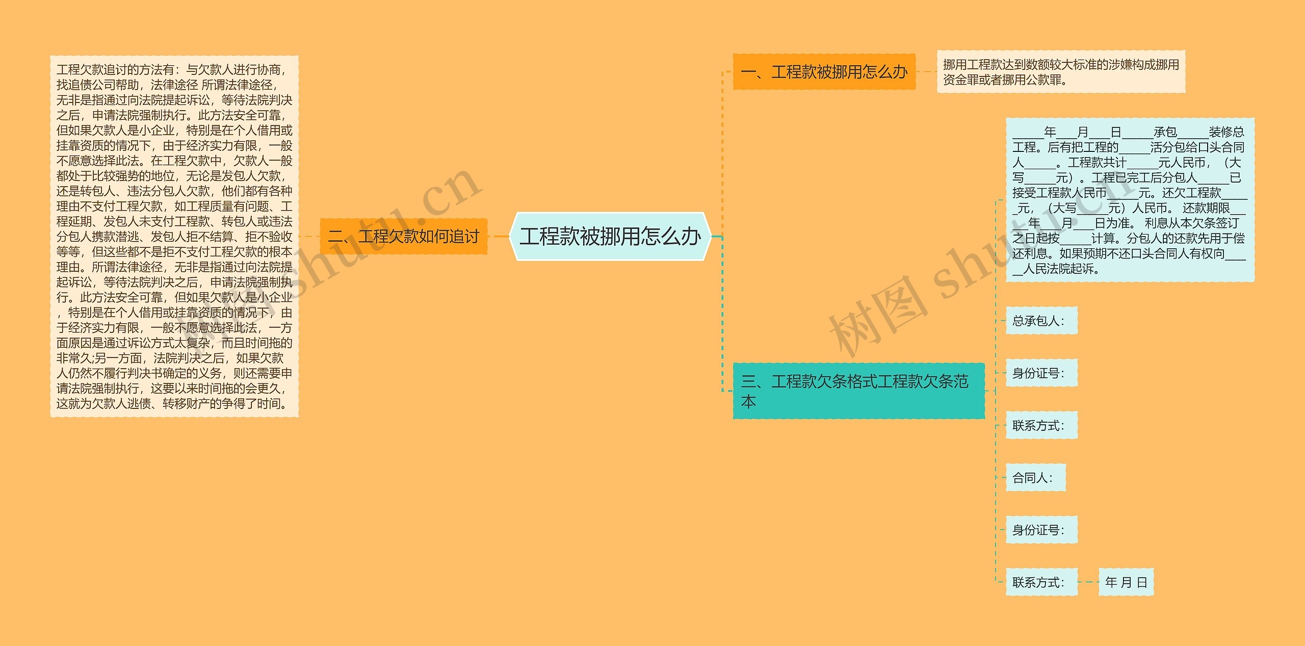 工程款被挪用怎么办