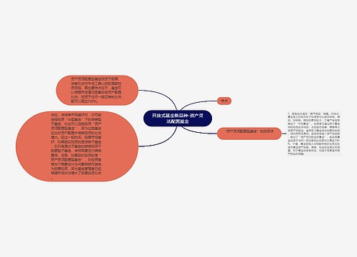 开放式基金新品种-资产灵活配置基金