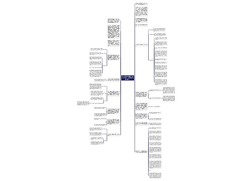 如何使用优惠券推广,送你4个技巧!(如何做好优惠券推广) 如何使用优惠券推广,送你4个技巧!(如何做好优惠券推广)
