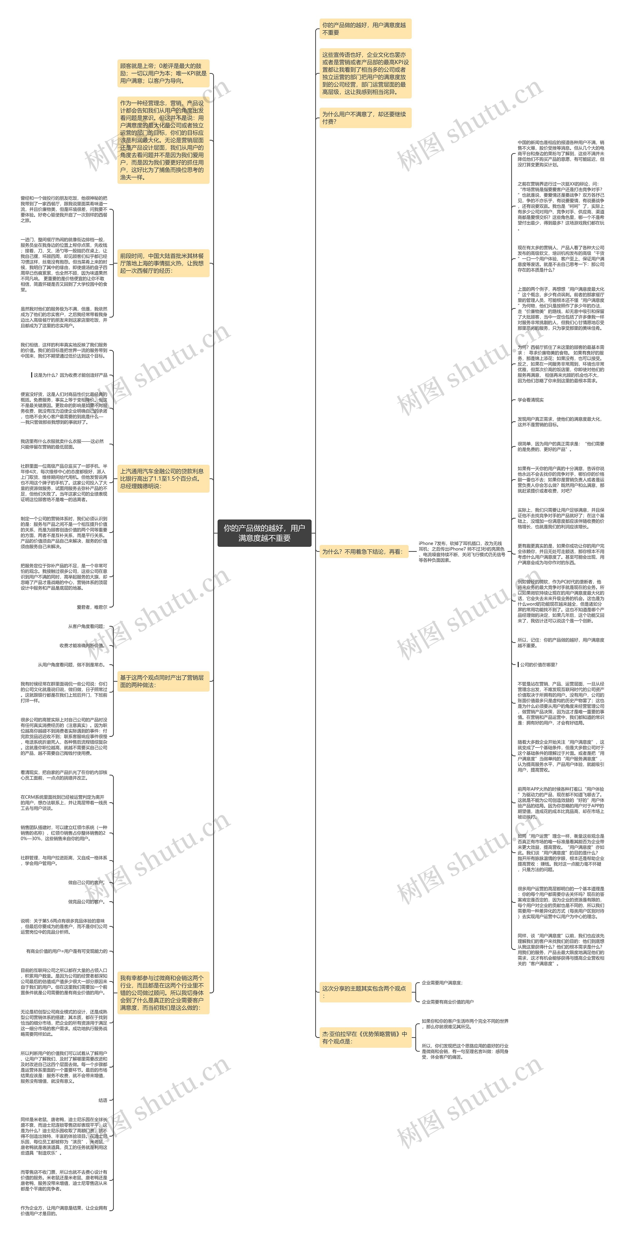你的产品做的越好，用户满意度越不重要思维导图