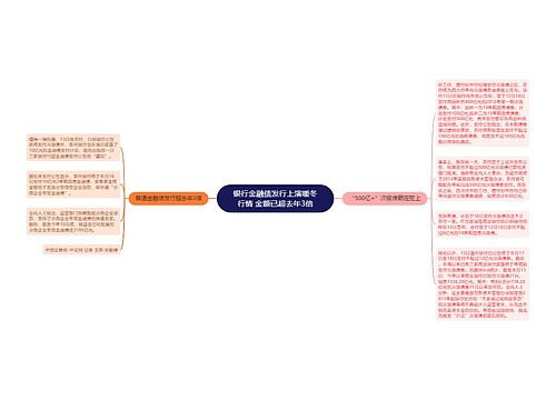 银行金融债发行上演暖冬行情 金额已超去年3倍