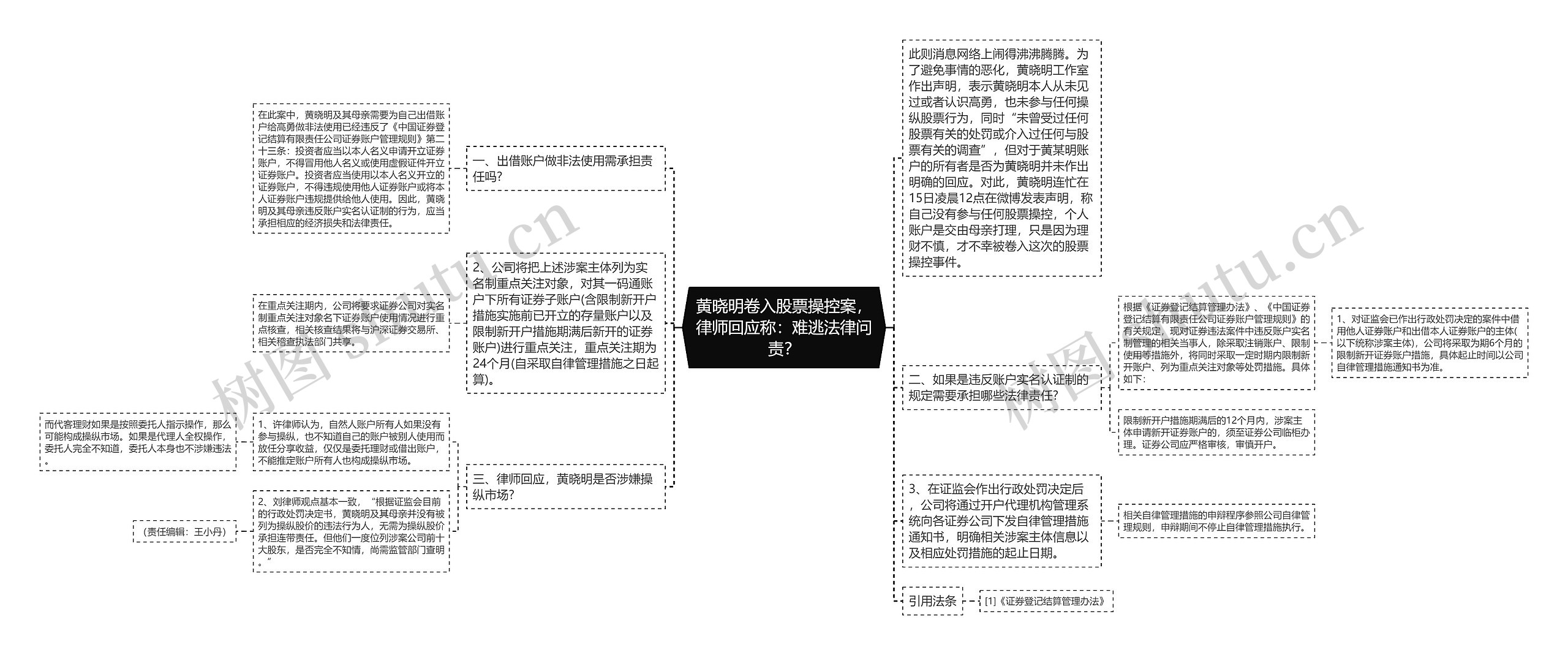 黄晓明卷入股票操控案，律师回应称：难逃法律问责？