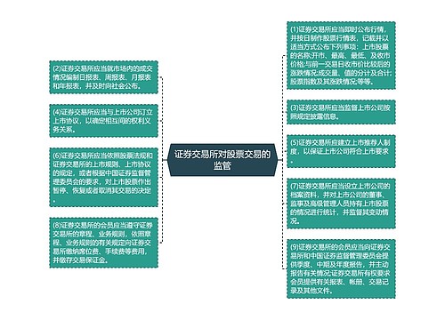 证券交易所对股票交易的监管