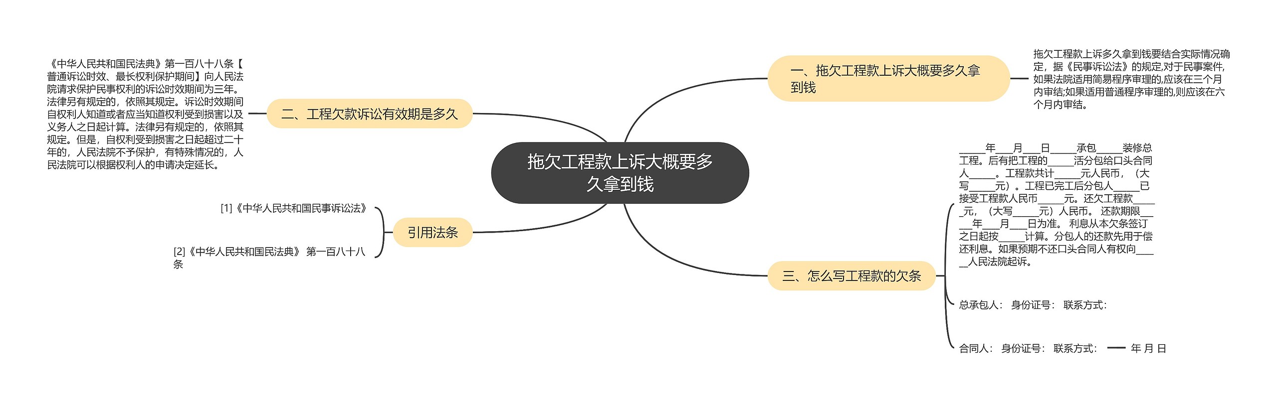 拖欠工程款上诉大概要多久拿到钱