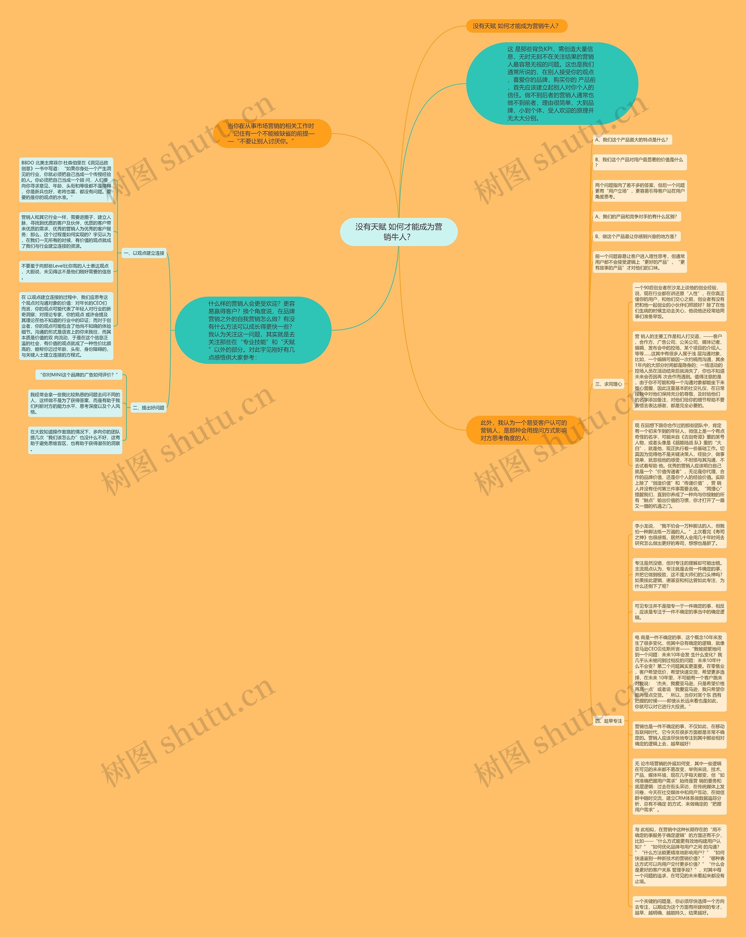 没有天赋 如何才能成为营销牛人？思维导图