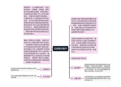 证券欺诈客户