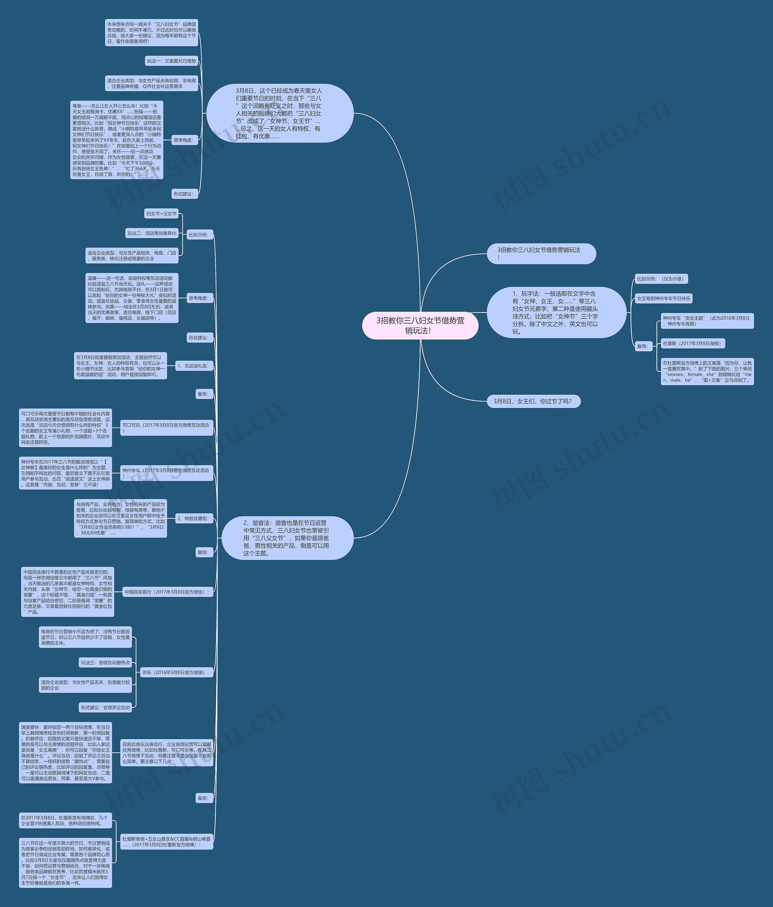3招教你三八妇女节借势营销玩法! 3招教你三八妇女节借势营销玩法!