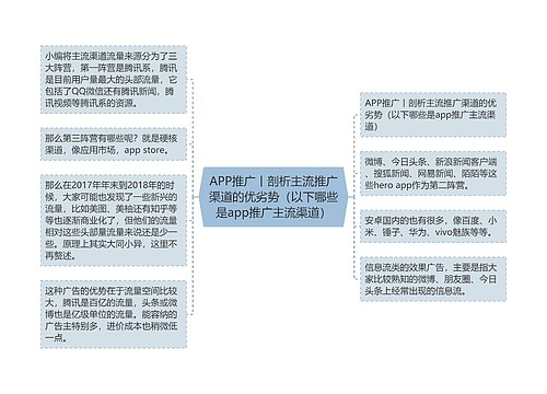 APP推广丨剖析主流推广渠道的优劣势(以下哪些是app推广主流渠道) APP推广丨剖析主流推广渠道的优劣势(以下哪些是app推广主流渠道)