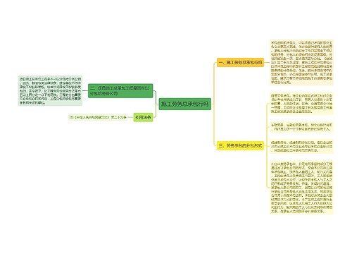 施工劳务总承包行吗