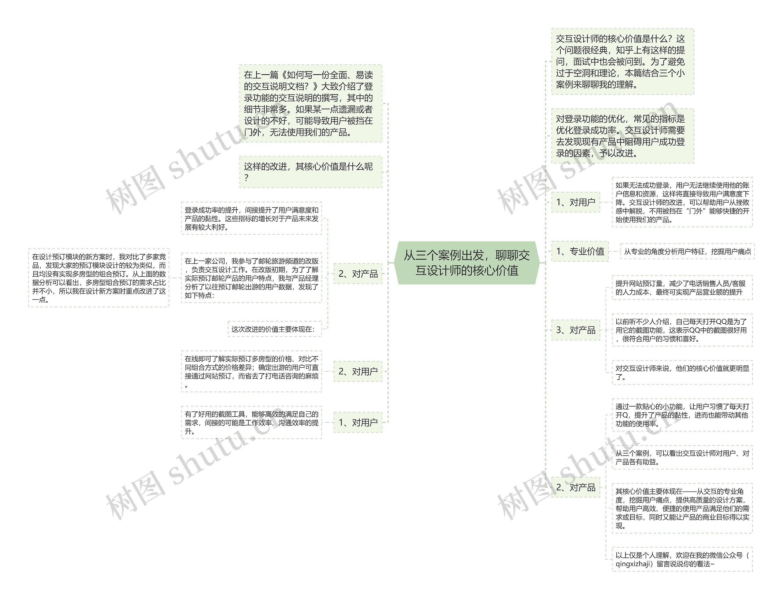 从三个案例出发，聊聊交互设计师的核心价值