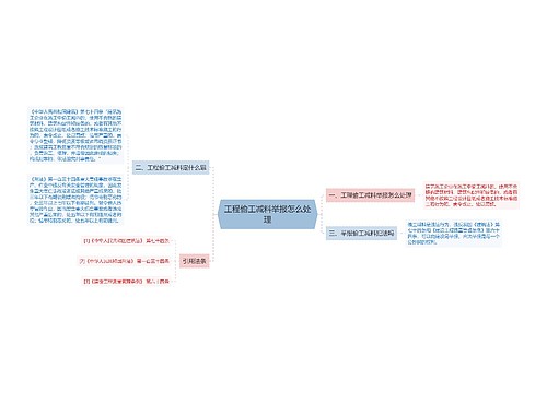 工程偷工减料举报怎么处理