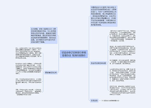 证监会修订证券发行承销管理办法  取消行政限价