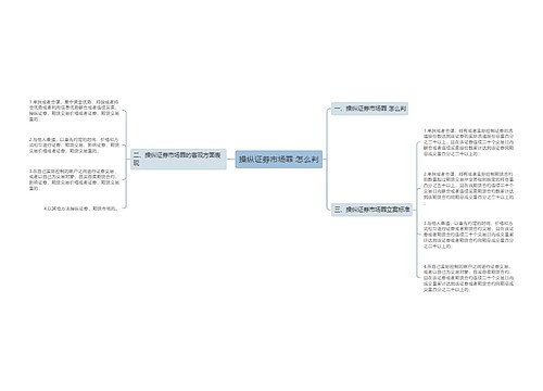 操纵证券市场罪 怎么判