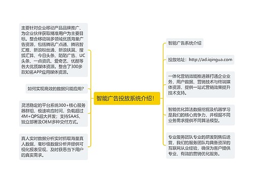 智能广告投放系统介绍！