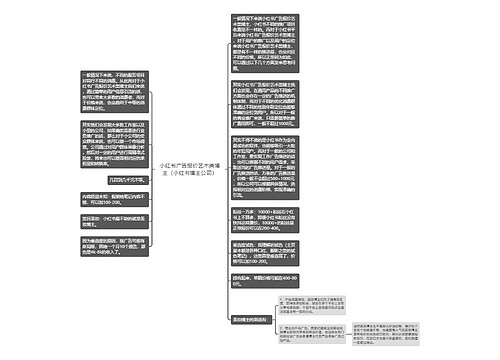 小红书广告报价艺术类博主（小红书博主公司）