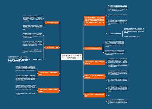 小程序运营的3大场景和5大推广方式