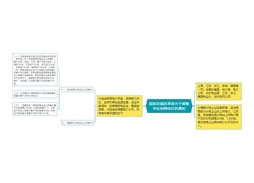 国家发展改革委关于调整华东电网电价的通知