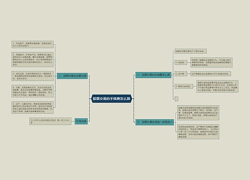 股票交易的手续费怎么算