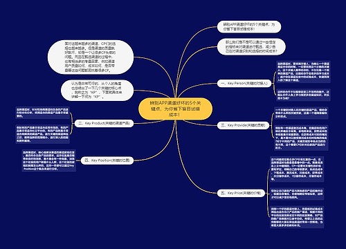 辨别APP渠道好坏的5个关键点，为你省下盲目试错成本！