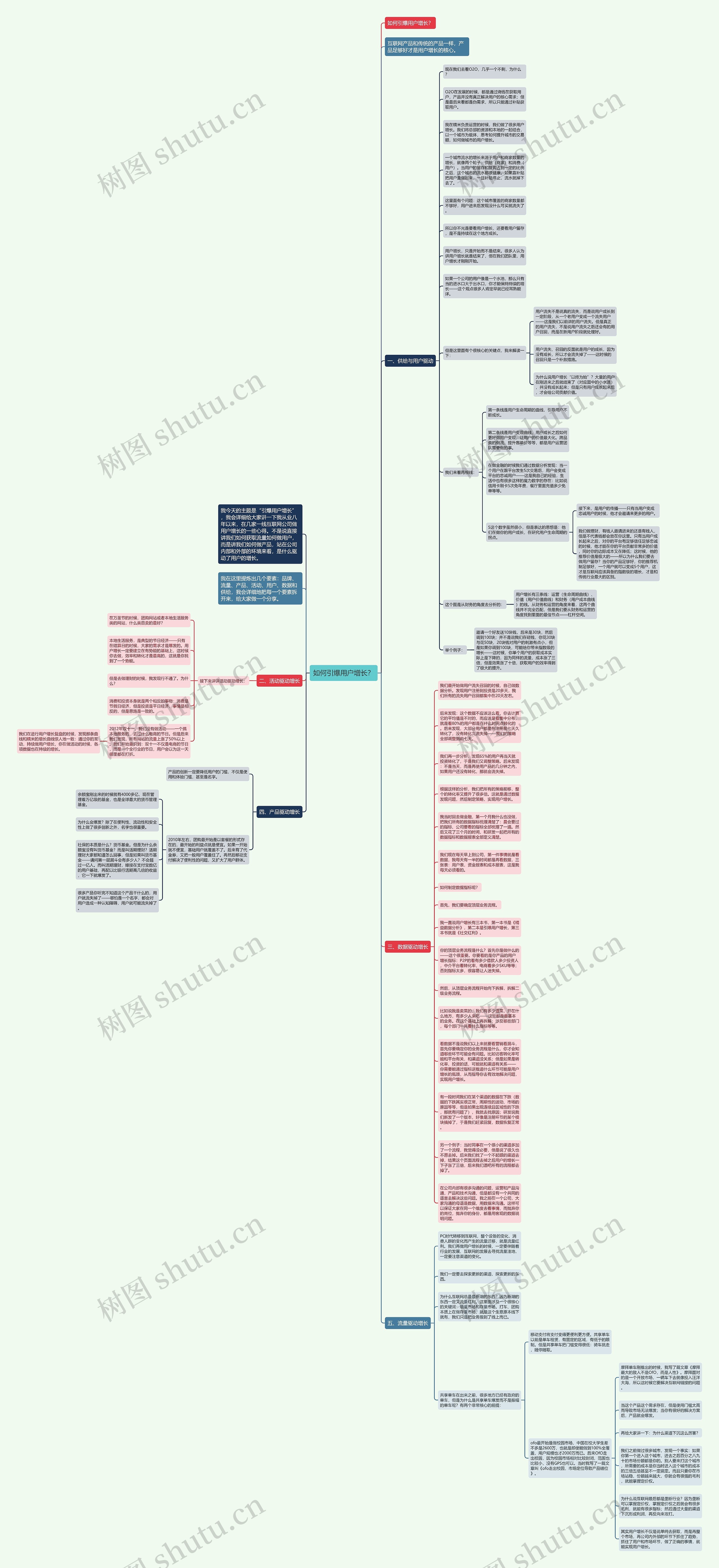 如何引爆用户增长？思维导图