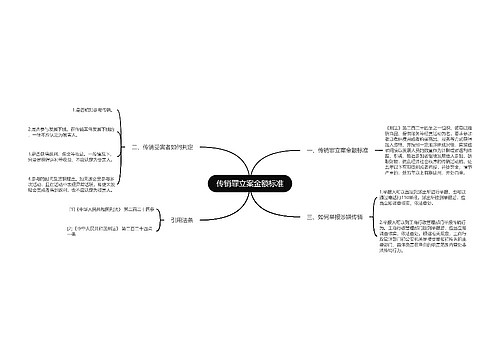 传销罪立案金额标准