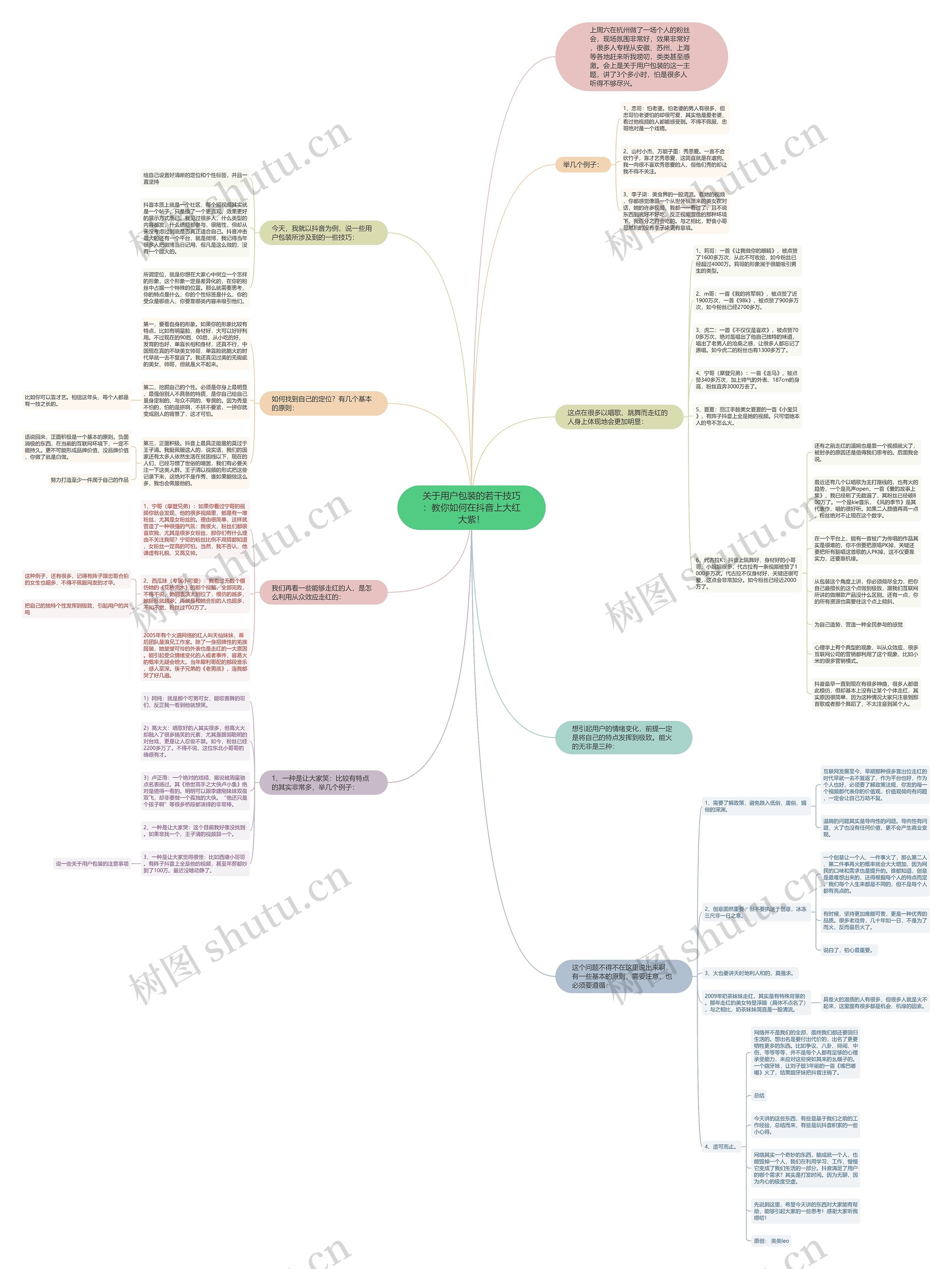 关于用户包装的若干技巧：教你如何在抖音上大红大紫！思维导图